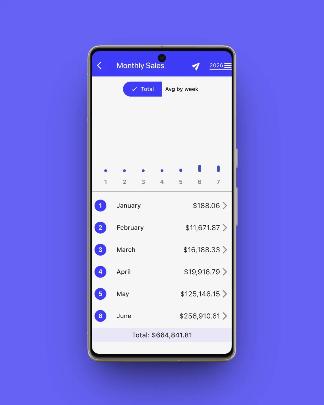UpfrontPOS Cloud screen preview