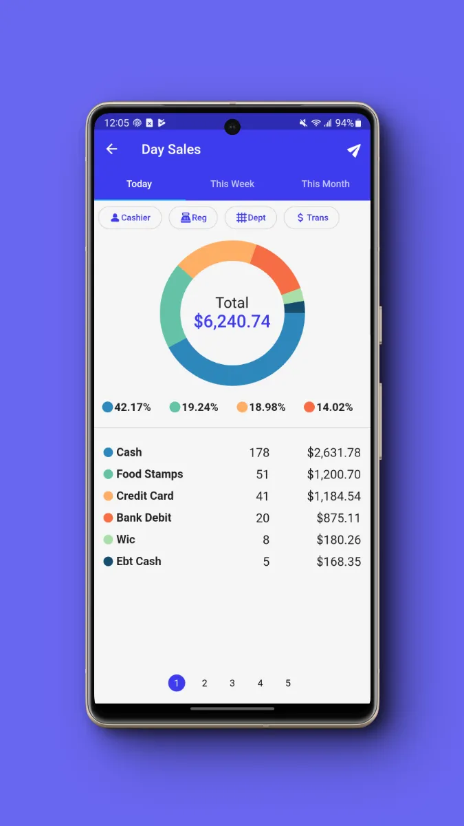 UpfrontPOS Cloud screen preview