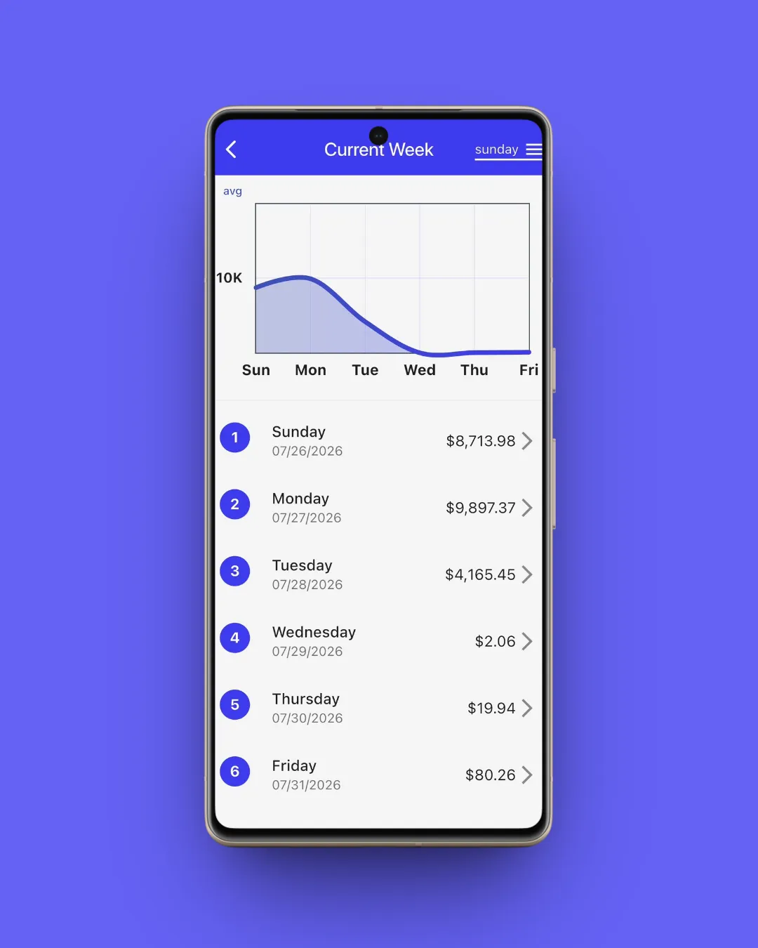 UpfrontPOS Cloud screen preview