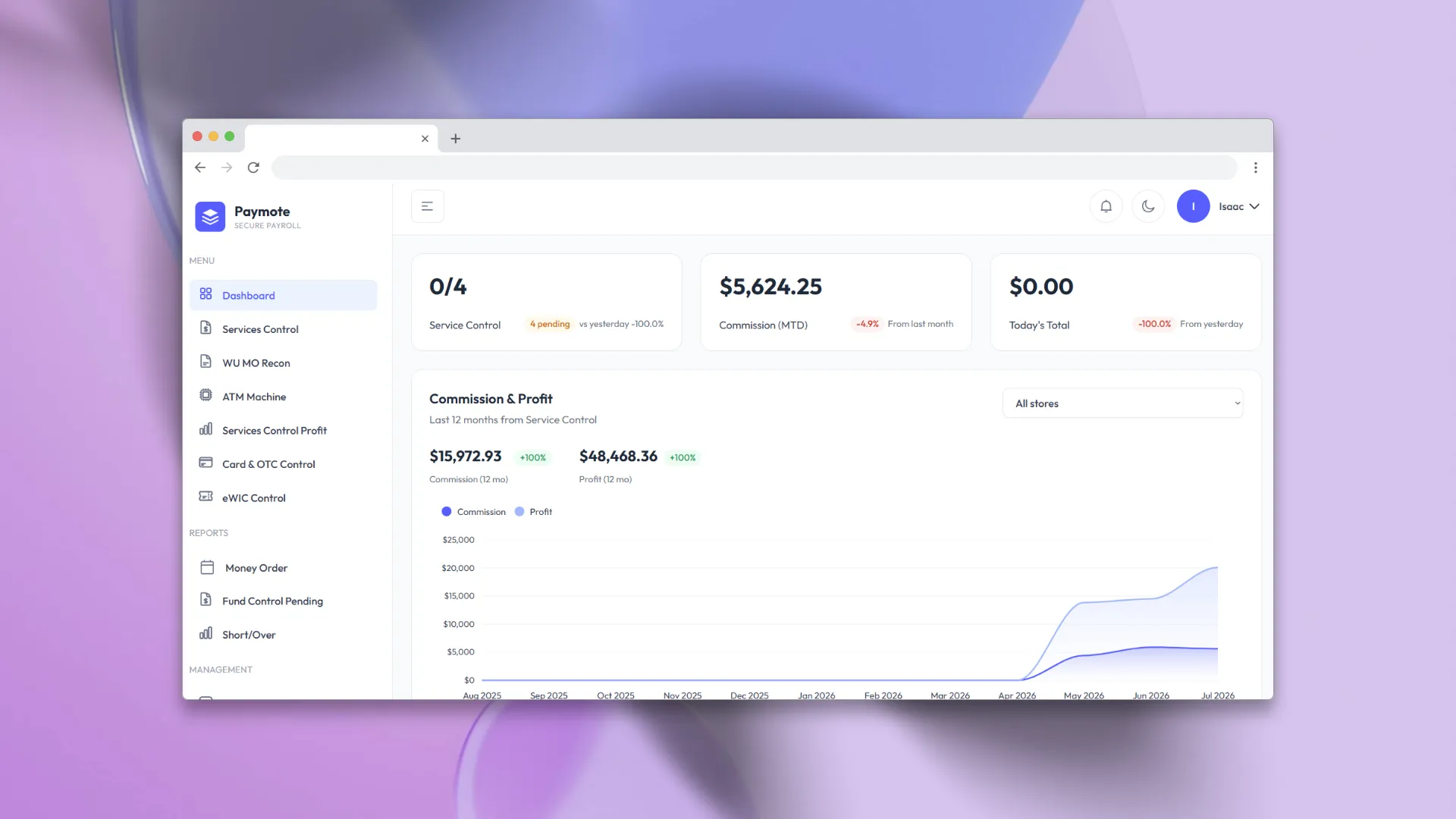 Paymote platform dashboard preview showing third-party service accounting and multi-store metrics